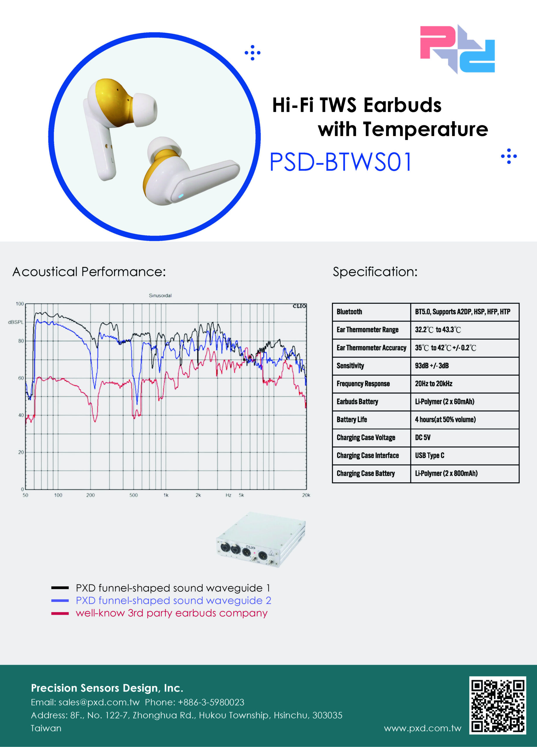 PXD Earbud DM 2/2